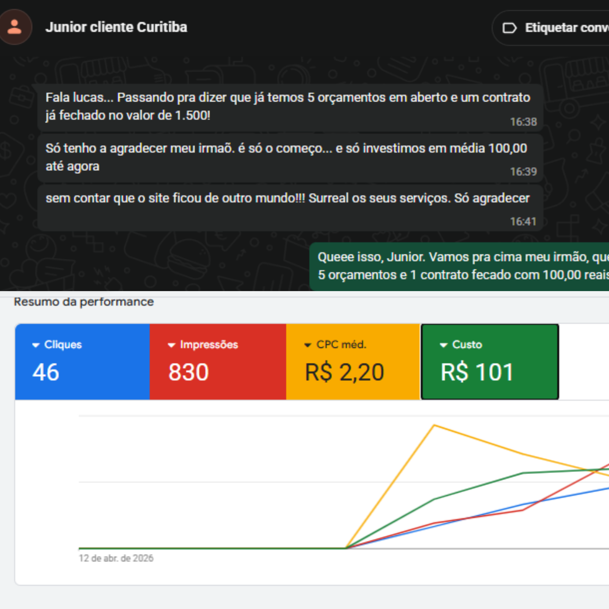Depoimento de Junior cliente Curitiba sobre orçamentos e contrato fechado