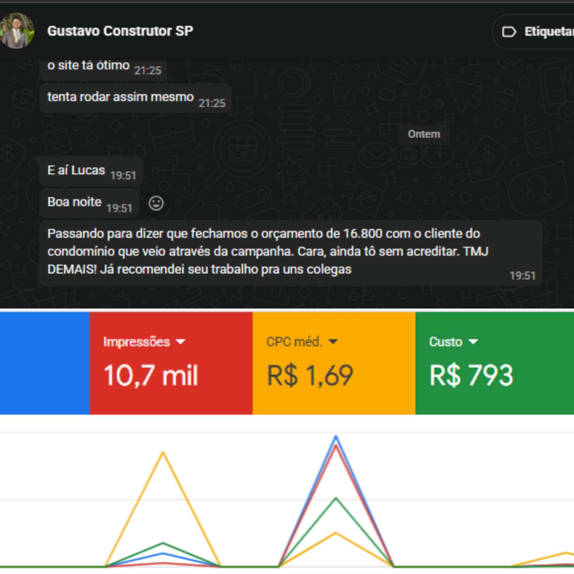 Depoimento de Gustavo Construtor SP sobre orçamento fechado